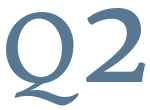 Q2