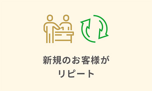 新規のお客様がリピート